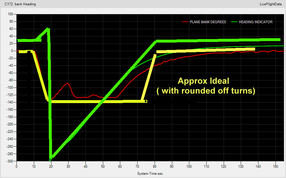 C172  bank Heading-2.png