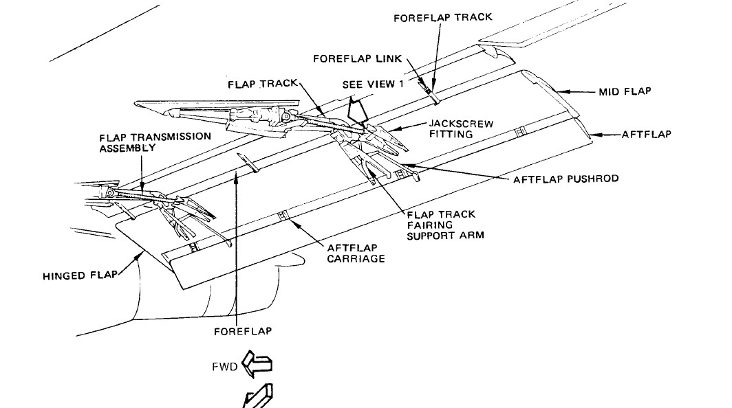 flap xmission 2.JPG