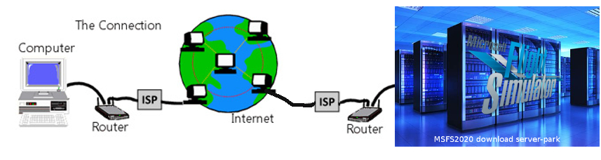 fsd_internet_connection.jpg