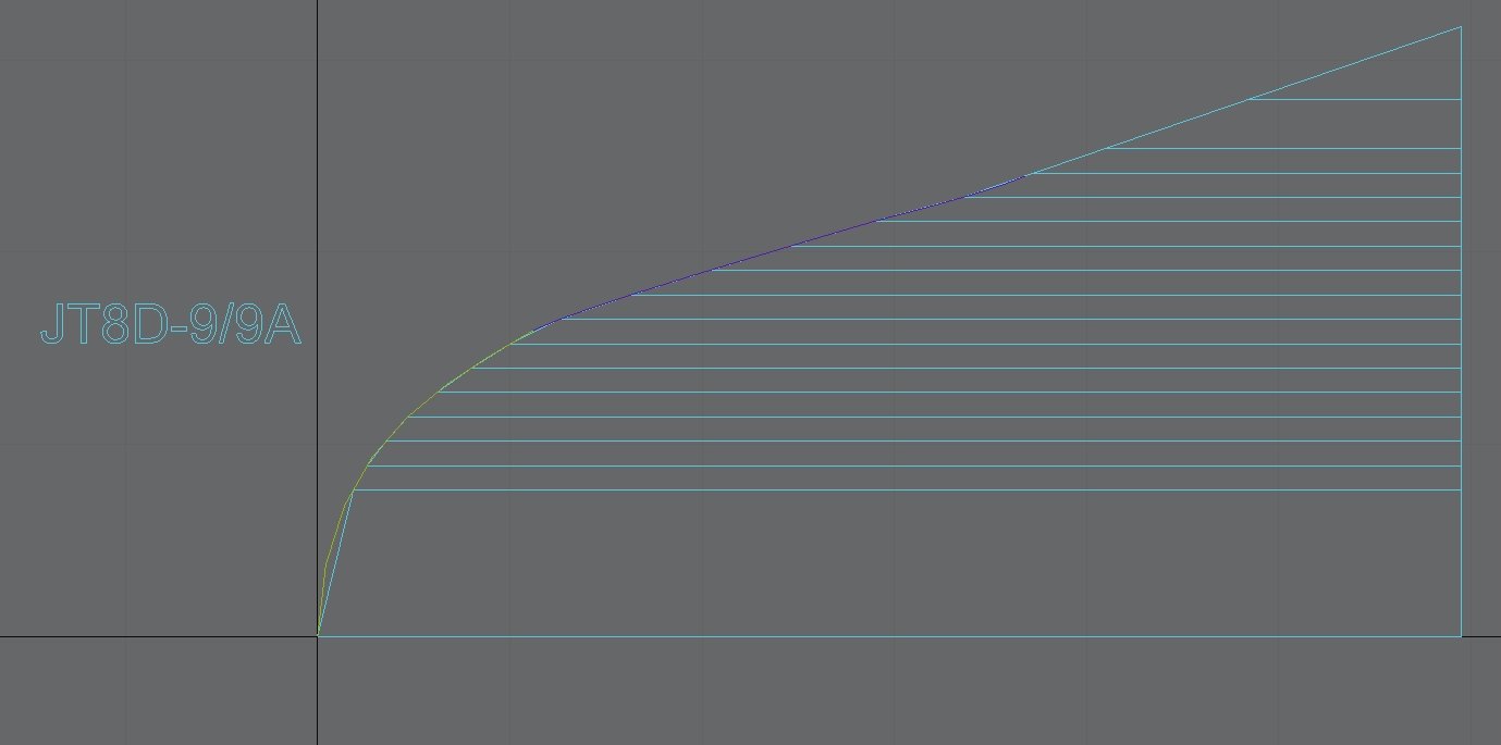 GMax_Thrust_Curve.JPG