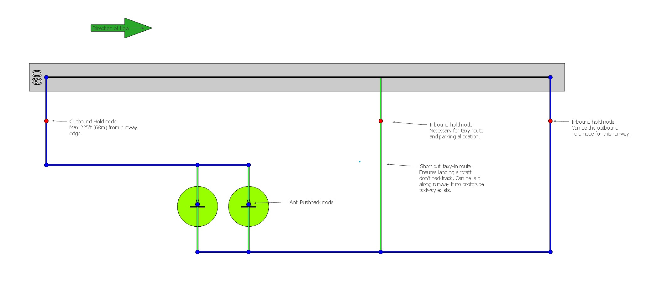 Plumbing 4.jpg