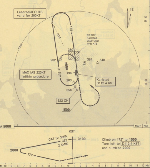 Skärmbild 2023-03-14 125151.png