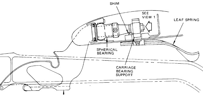 spherical bearing.JPG
