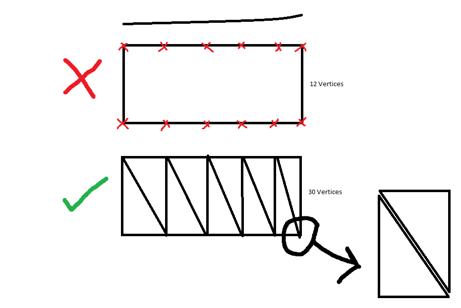 TriangulatePolys.png