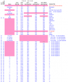 Thumbnail for version as of 10:59, 15 July 2014