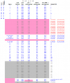 Thumbnail for version as of 11:00, 15 July 2014