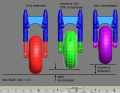 Thumbnail for version as of 15:48, 2 April 2016