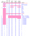 Thumbnail for version as of 12:12, 5 July 2014