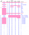 Thumbnail for version as of 10:00, 15 July 2014