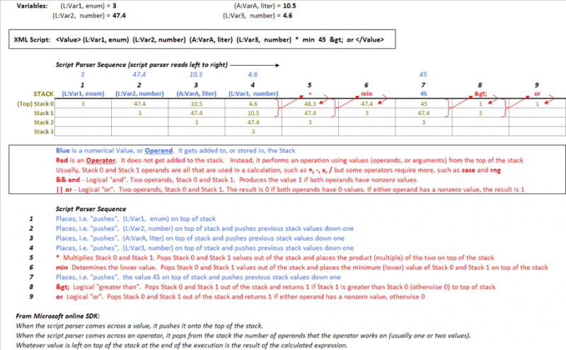 File:Stack Example 0.png
